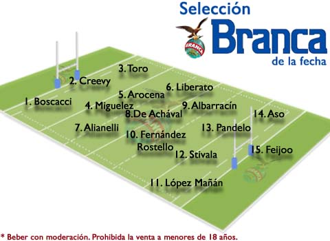 seleccion-brancatop14-3fecha-nrf