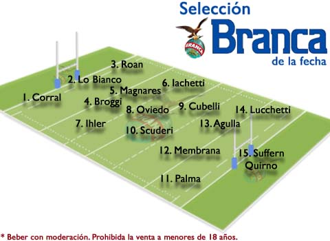 seleccion-brancatop14-5fecha-nrf