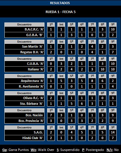 20120414_olivos-stabarbara