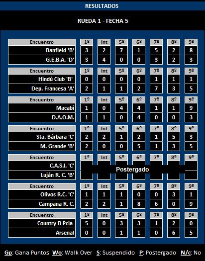 20120414_olivosc-campana